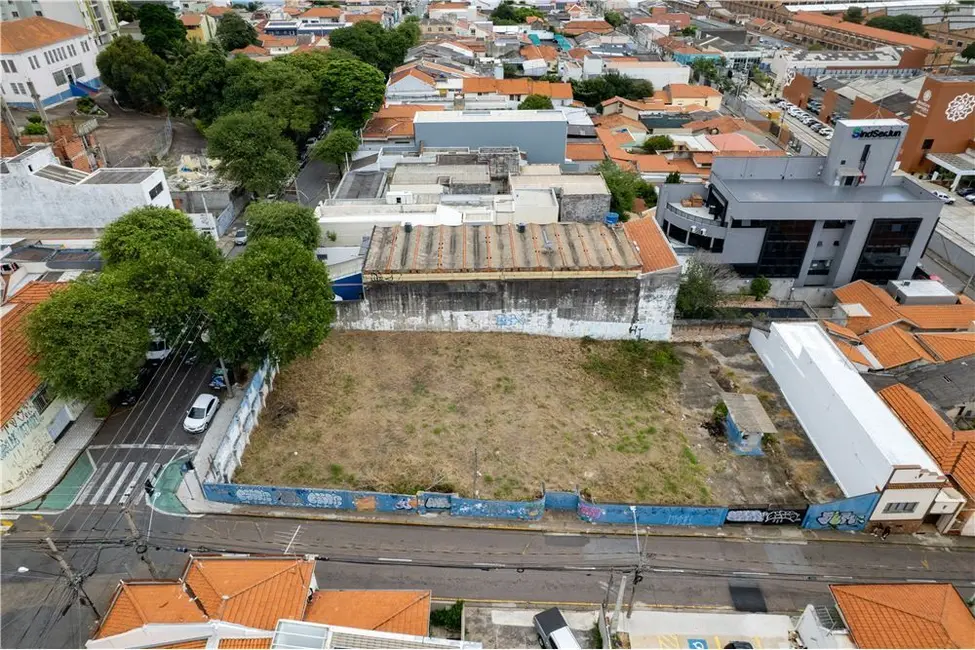 Foto 6 de Terreno / Lote à venda, 1182m2 em Centro, Jundiai - SP