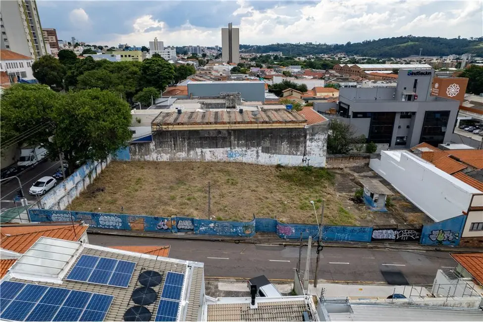 Foto 4 de Terreno / Lote à venda, 1182m2 em Centro, Jundiai - SP