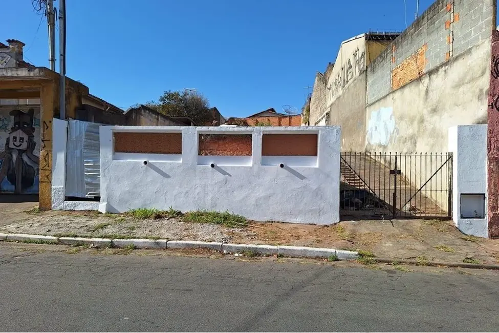 Foto 1 de Terreno / Lote à venda, 397m2 em Chora Menino, São Paulo - SP