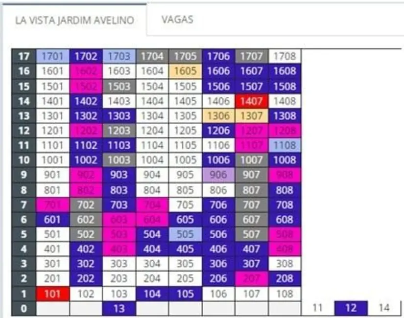 Foto 4 de Apartamento com 2 quartos à venda, 36m2 em Jardim Avelino, São Paulo - SP