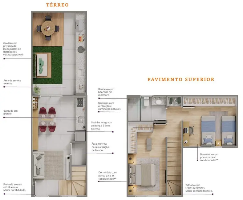 Foto 4 de Casa de Condomínio com 2 quartos à venda, 55m2 em Americana - SP