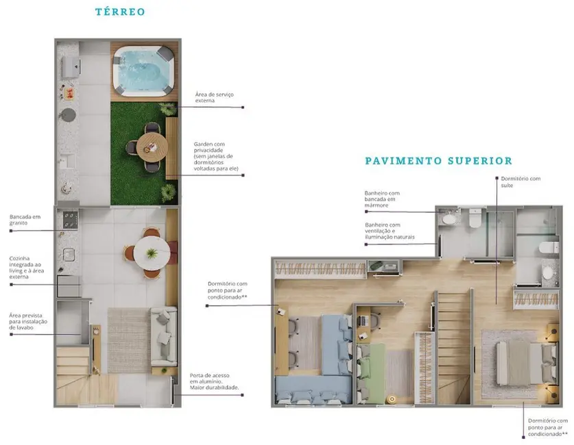 Foto 2 de Casa de Condomínio com 2 quartos à venda, 55m2 em Americana - SP