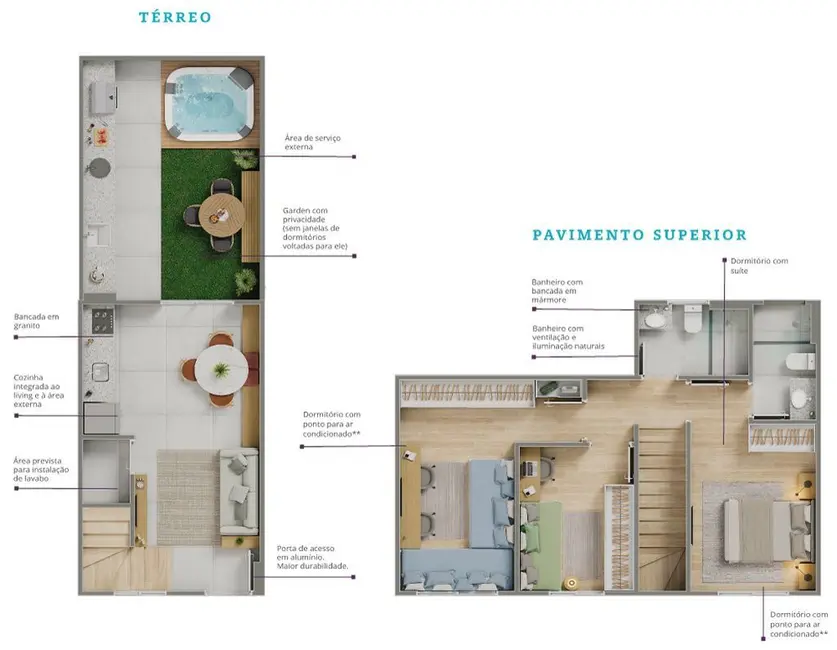 Foto 2 de Casa de Condomínio com 2 quartos à venda, 55m2 em Americana - SP