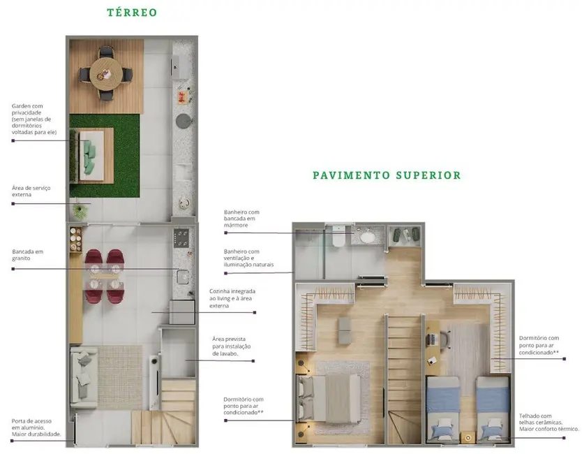 Foto 3 de Casa de Condomínio com 2 quartos à venda, 55m2 em Americana - SP