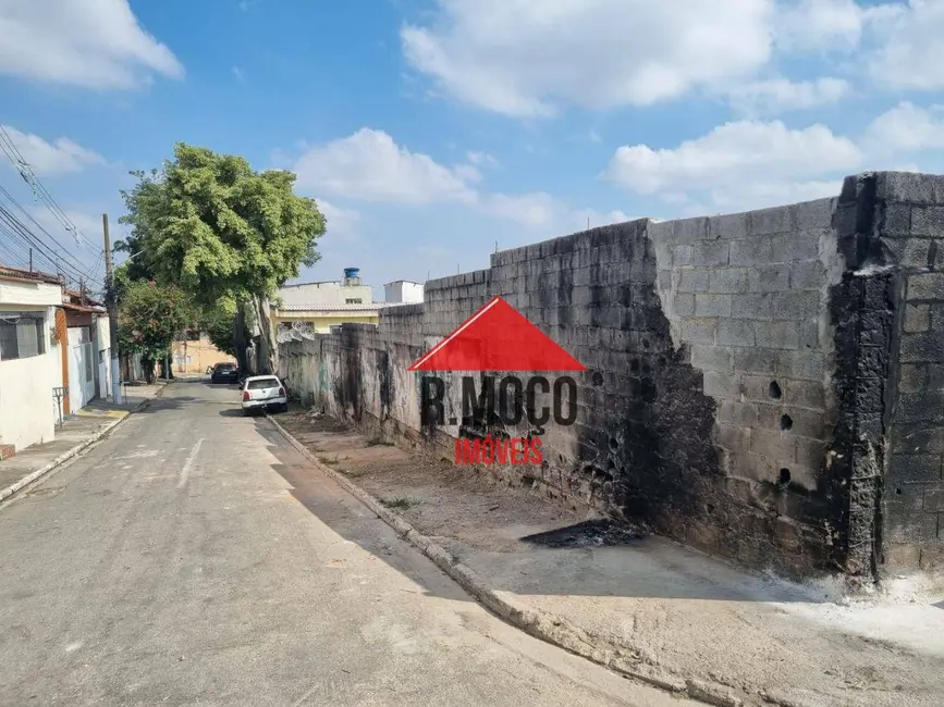Terreno / Lote à venda, 965m2 em Vila Curuçá, São Paulo - SP - imagem 4 Foto 4 de Terreno / Lote à venda, 965m2 em Vila Curuçá, São Paulo - SP