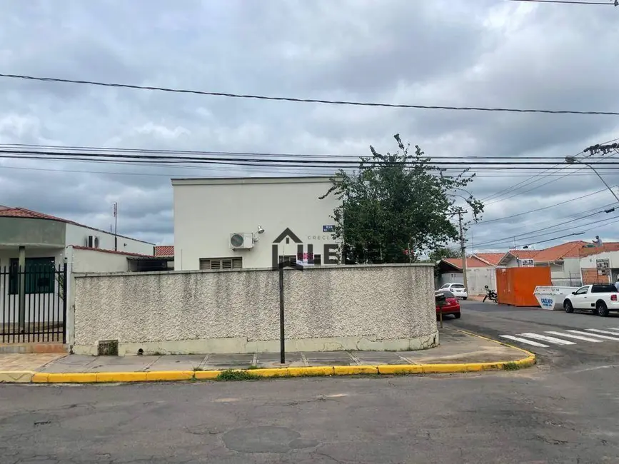 Foto 4 de Casa com 2 quartos à venda, 218m2 em Jardim Santa Maria, Mococa - SP