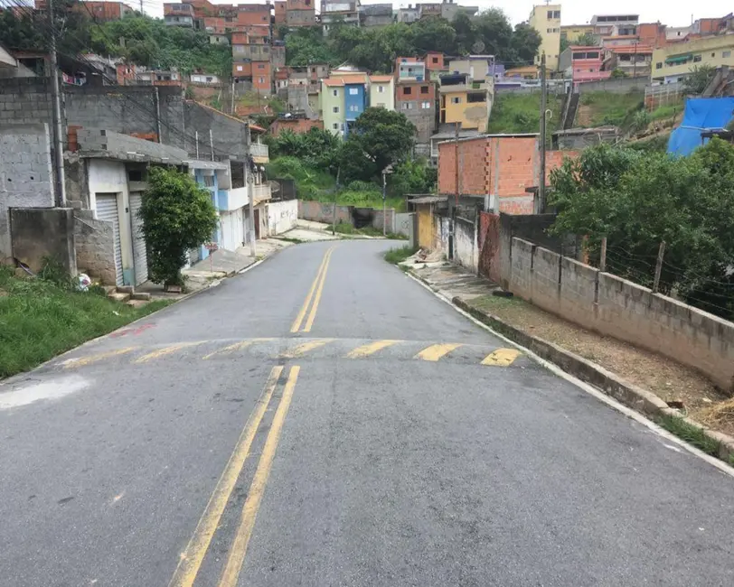Foto 6 de Terreno / Lote à venda, 128m2 em Parque Vitória, Franco Da Rocha - SP