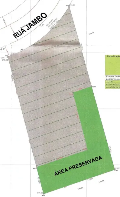 Foto 9 de Terreno / Lote à venda, 1403m2 em Algarve, Cotia - SP