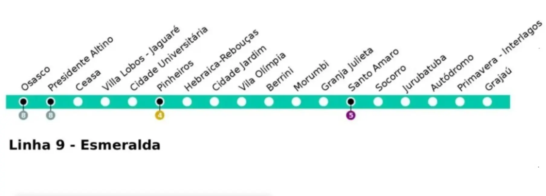 Foto 7 de Terreno / Lote à venda, 500m2 em Presidente Altino, Osasco - SP