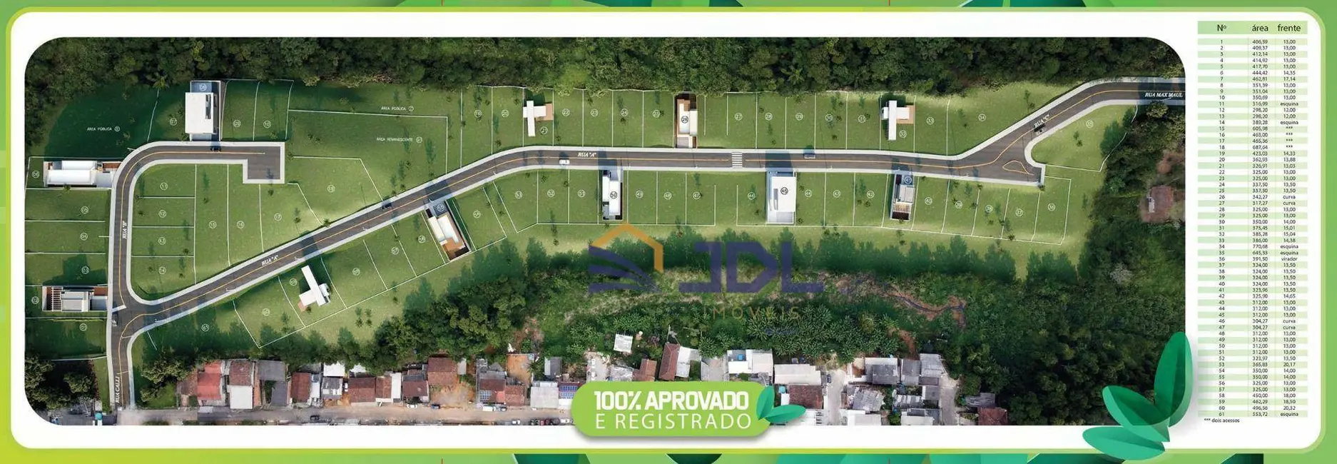 Terreno / Lote à venda, 325m2 em Itoupavazinha, Blumenau - SC - imagem 4 Foto 4 de Terreno / Lote à venda, 325m2 em Itoupavazinha, Blumenau - SC