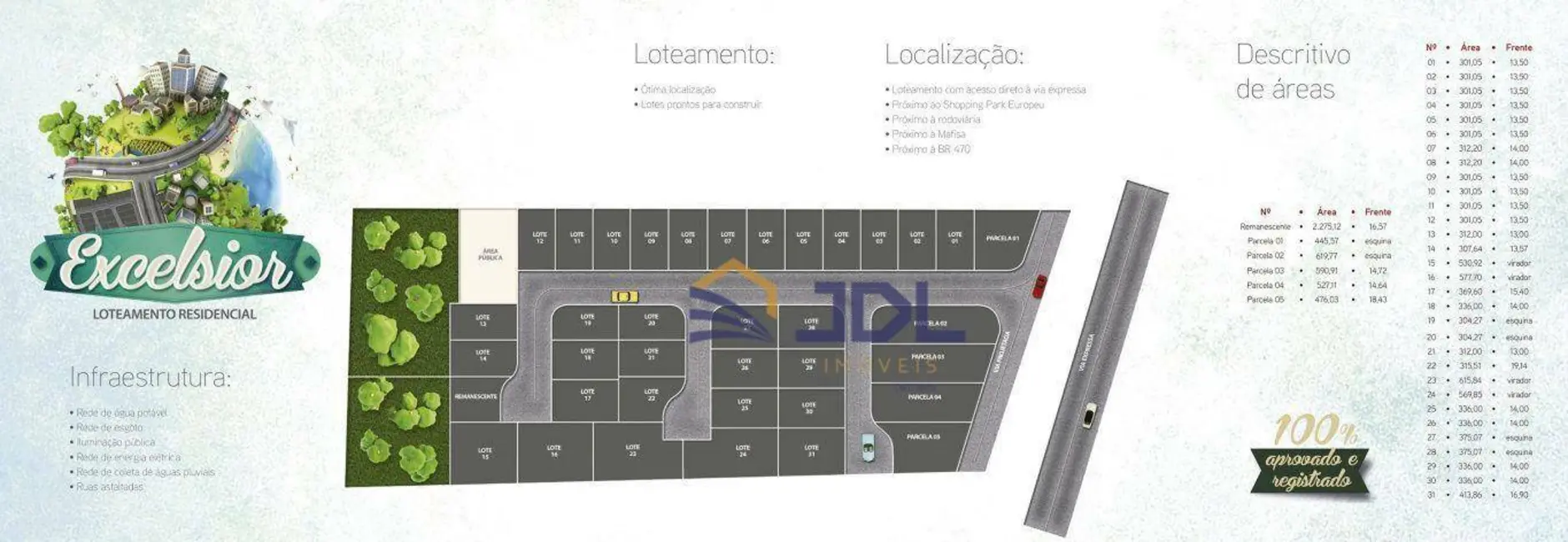Terreno / Lote à venda, 527m2 em Fortaleza, Blumenau - SC - imagem 3 Foto 3 de Terreno / Lote à venda, 527m2 em Fortaleza, Blumenau - SC