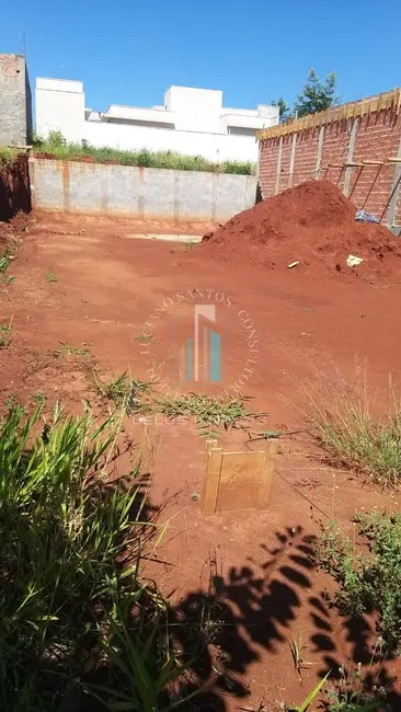 Foto 3 de Terreno / Lote à venda, 250m2 em Boituva - SP