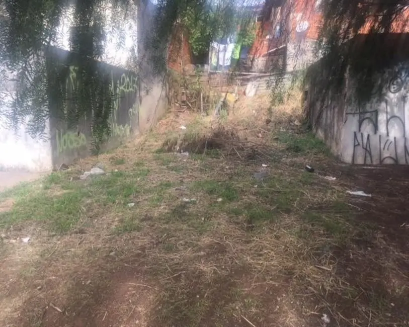 Foto 1 de Terreno / Lote à venda em Cidade Nova I, Itu - SP