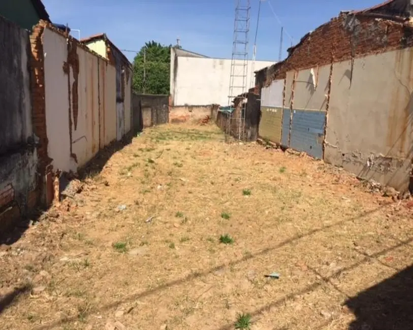 Foto 1 de Terreno / Lote à venda em Jardim Santana, Itu - SP