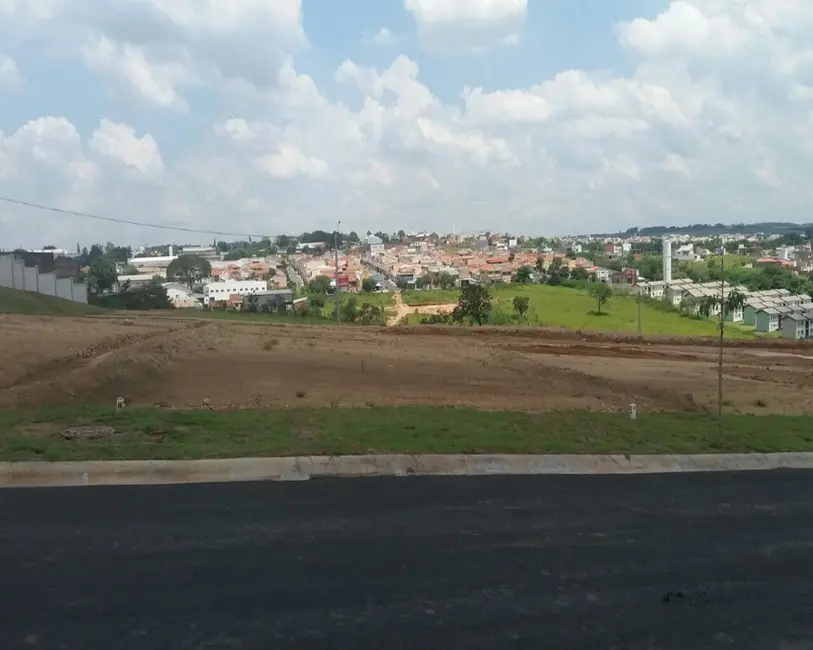 Foto 9 de Terreno / Lote à venda em Itu - SP