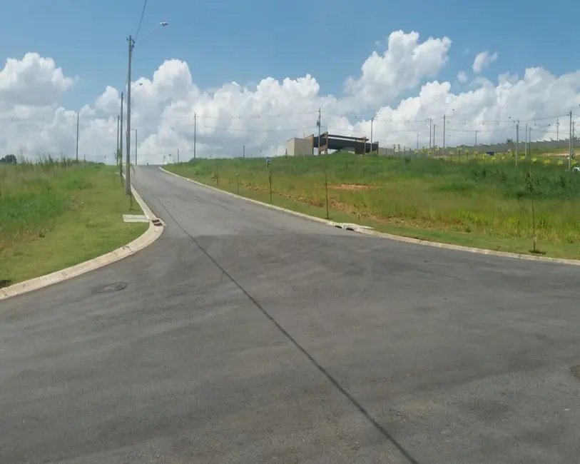 Foto 8 de Terreno / Lote à venda em Itu - SP