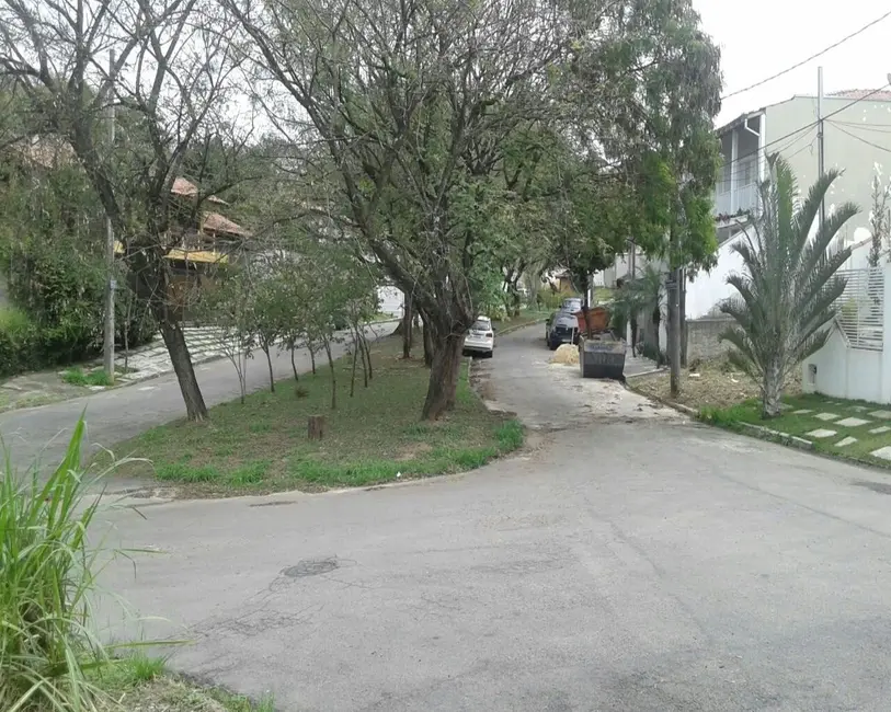 Foto 4 de Terreno / Lote à venda em Jardim Paraíso, Itu - SP