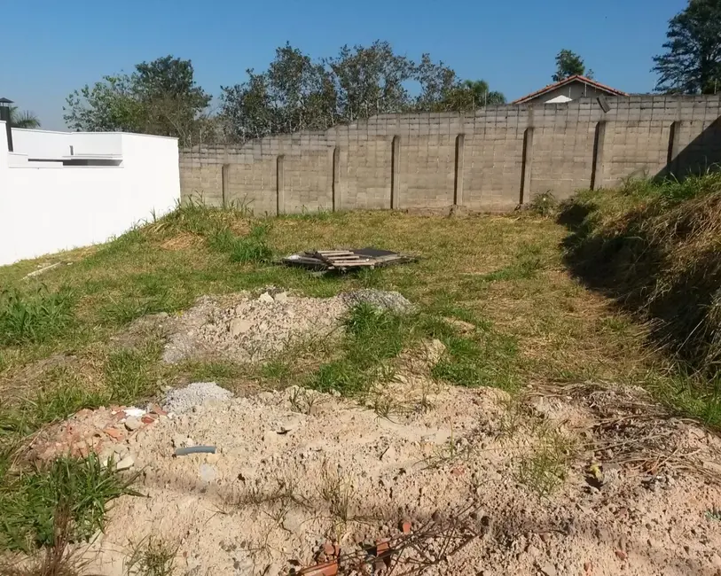 Terreno / Lote à venda em Salto - SP - imagem 2 Foto 2 de Terreno / Lote à venda em Salto - SP