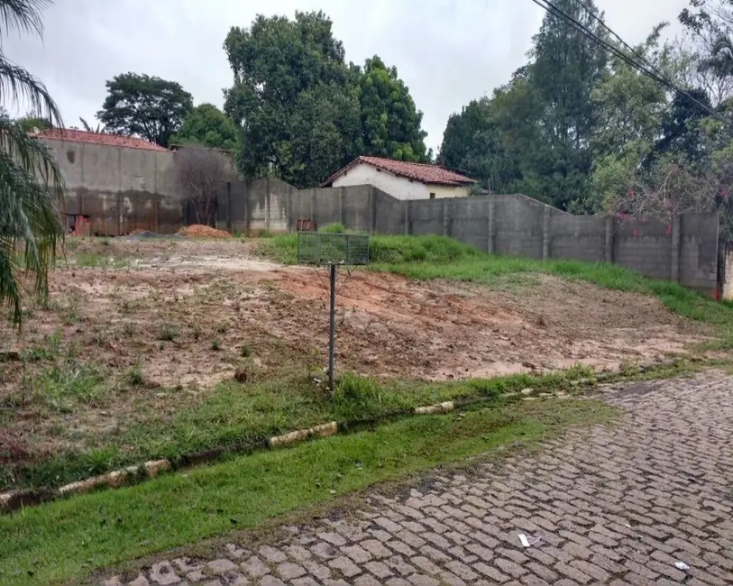 Foto 4 de Terreno / Lote à venda em Santa Inês, Itu - SP