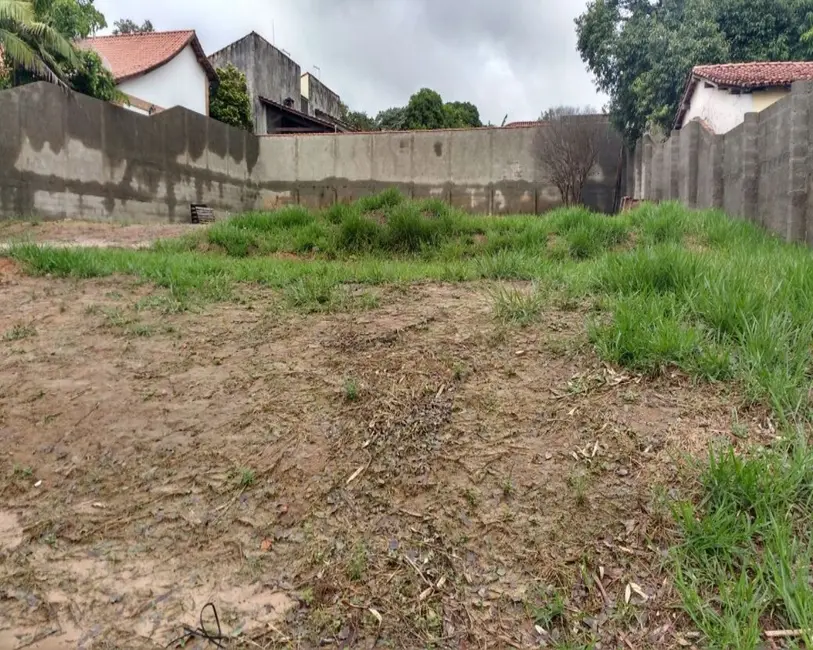 Foto 1 de Terreno / Lote à venda em Santa Inês, Itu - SP