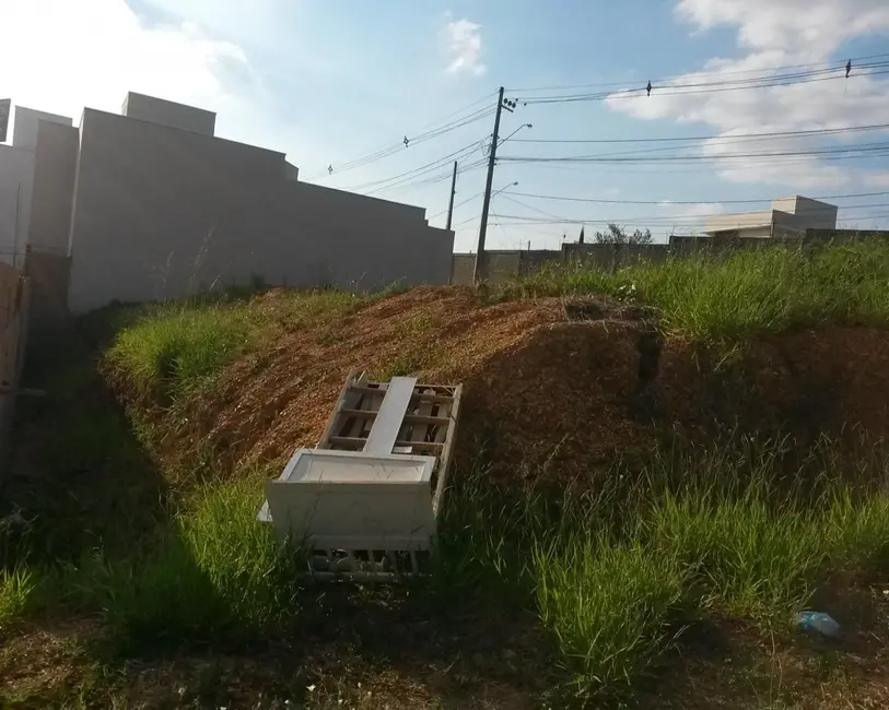 Foto 2 de Terreno / Lote à venda em Vila Lívia, Itu - SP