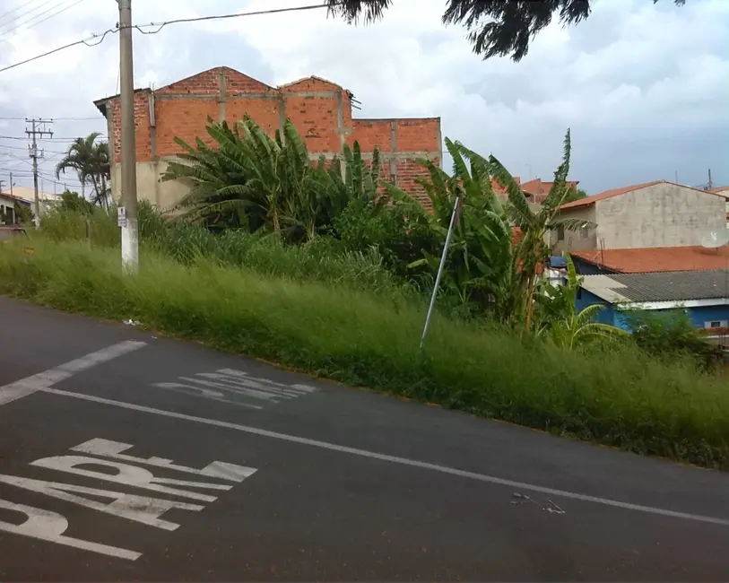 Foto 1 de Terreno / Lote à venda em Parque São Camilo, Itu - SP