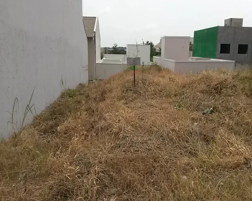 Foto 2 de Terreno / Lote à venda, 200m2 em Jardim Paulista II, Itu - SP