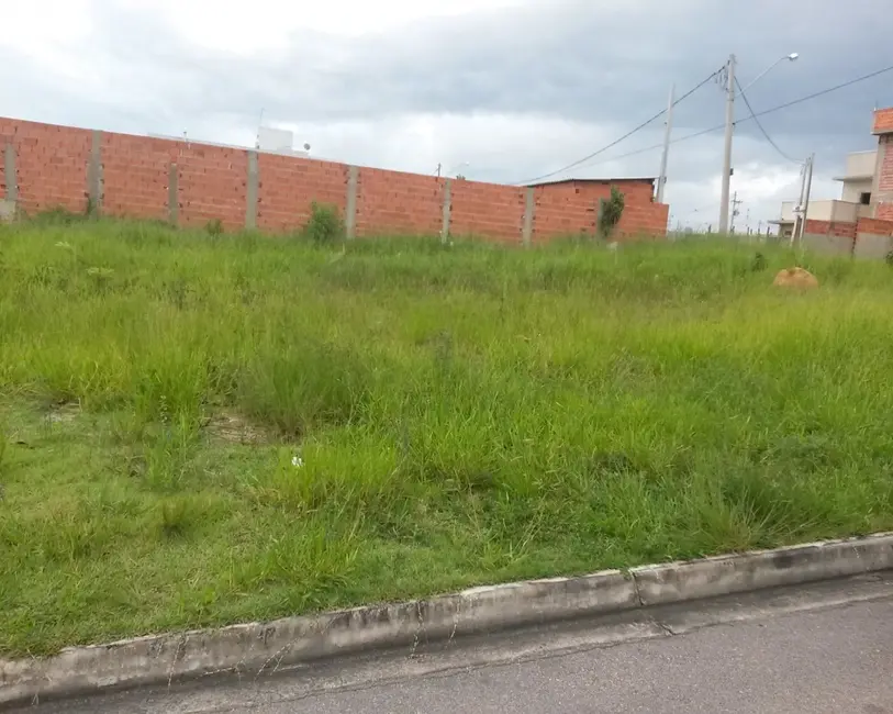 Foto 4 de Terreno / Lote à venda em Itu Novo Centro, Itu - SP
