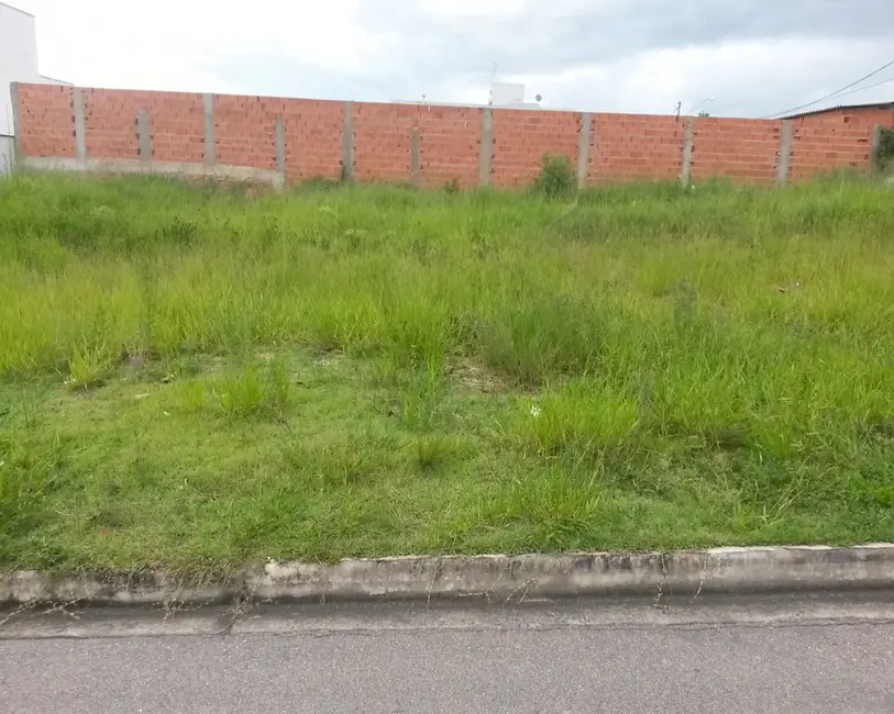 Foto 5 de Terreno / Lote à venda em Itu Novo Centro, Itu - SP