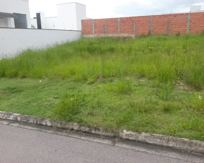 Foto 2 de Terreno / Lote à venda em Itu Novo Centro, Itu - SP