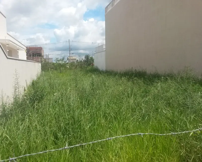Foto 3 de Terreno / Lote à venda em Itu Novo Centro, Itu - SP