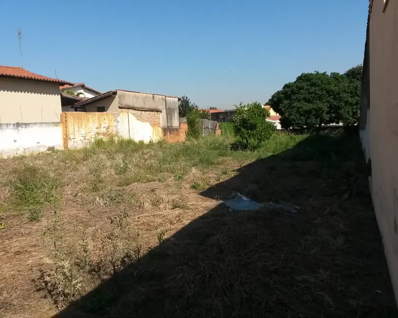 Foto 2 de Terreno / Lote à venda em Centro, Itu - SP