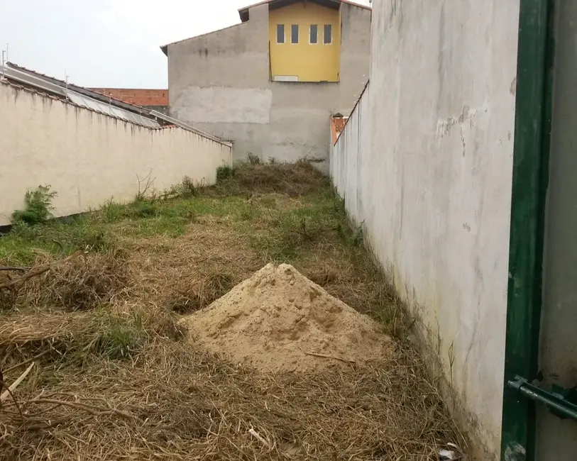 Foto 3 de Terreno / Lote à venda em Jardim Agarussi, Itu - SP
