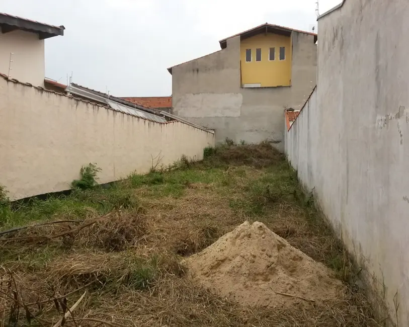 Foto 1 de Terreno / Lote à venda em Jardim Agarussi, Itu - SP