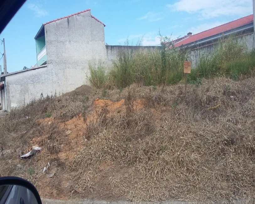 Foto 3 de Terreno / Lote à venda em Parque América, Itu - SP