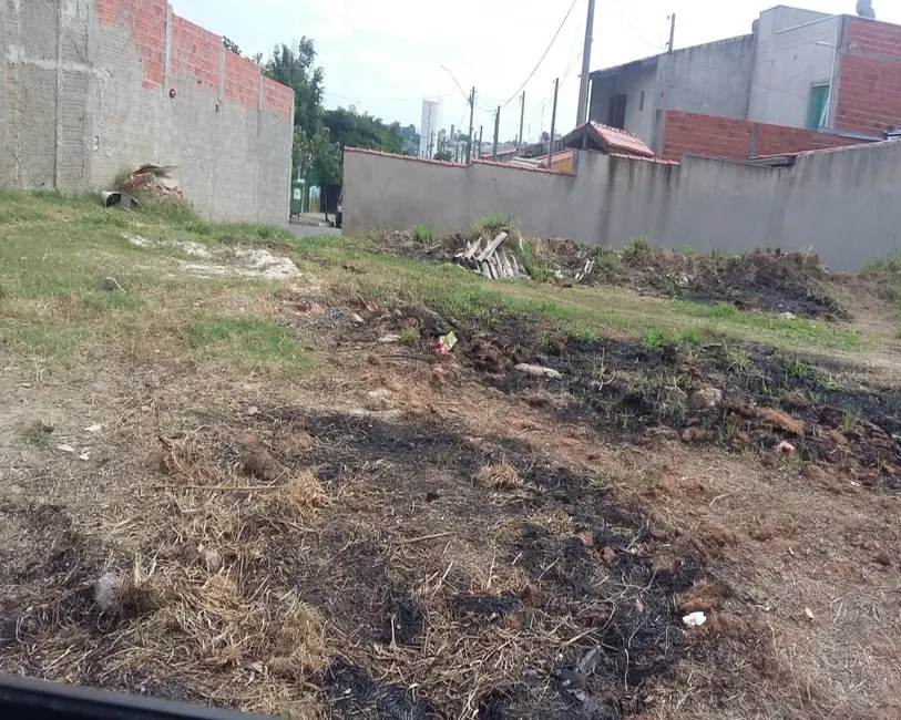 Foto 1 de Terreno / Lote à venda em Itu - SP
