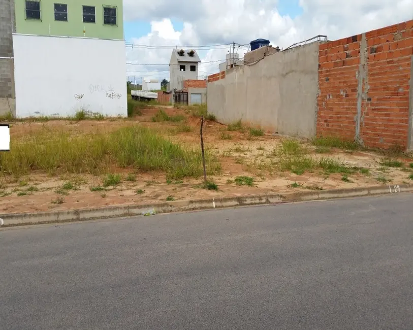 Foto 2 de Terreno / Lote à venda em Itu - SP