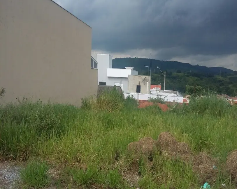 Foto 4 de Terreno / Lote à venda em Parque América, Itu - SP