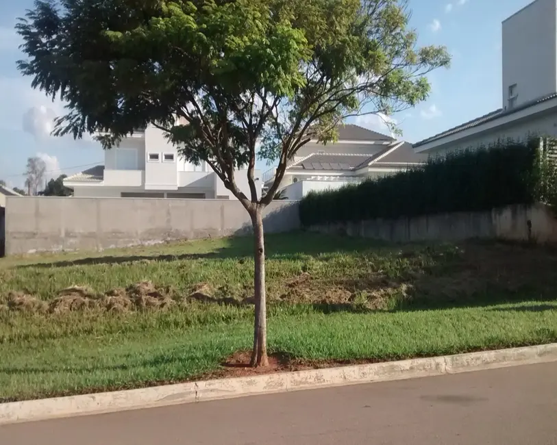 Foto 1 de Terreno / Lote à venda, 800m2 em Itu - SP