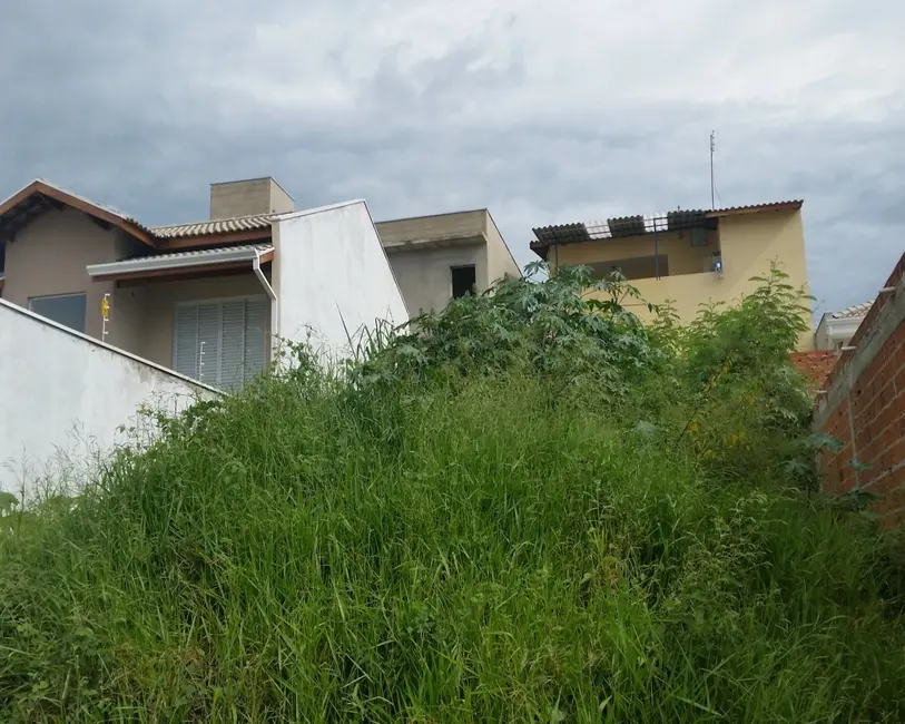 Foto 2 de Terreno / Lote à venda, 200m2 em Jardim Paulista II, Itu - SP