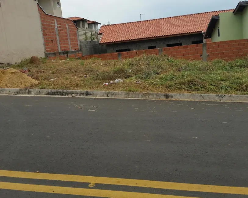 Foto 3 de Terreno / Lote à venda, 223m2 em Jardim Paulista II, Itu - SP