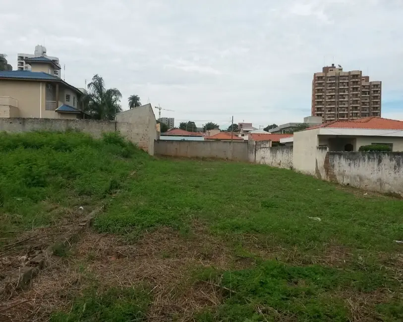 Foto 3 de Terreno / Lote à venda, 500m2 em Jardim Faculdade, Itu - SP