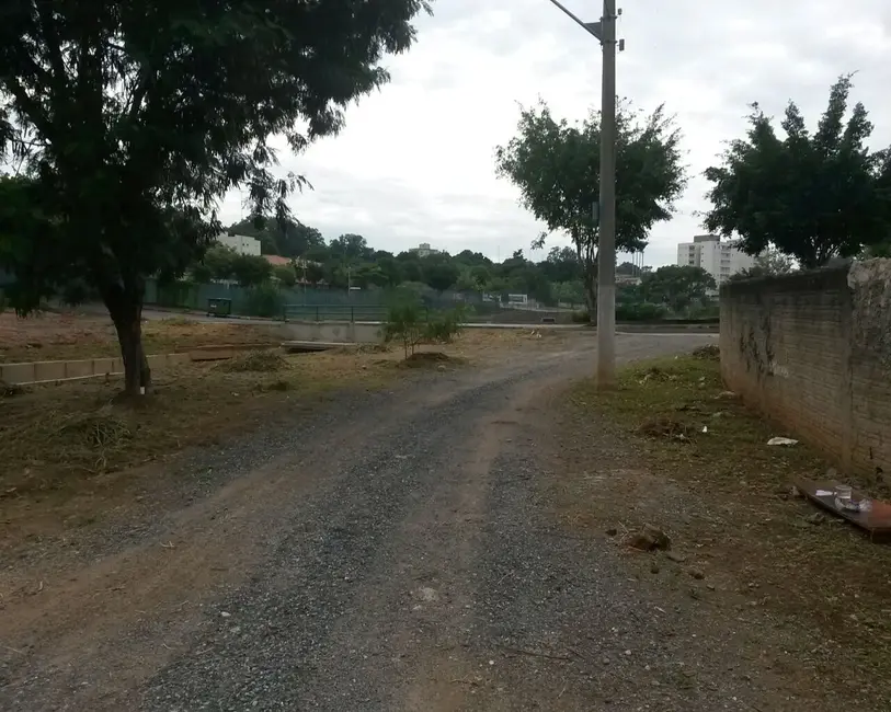 Foto 1 de Terreno / Lote à venda, 500m2 em Jardim Faculdade, Itu - SP