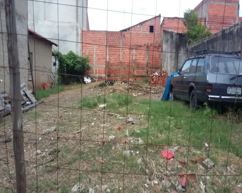 Foto 2 de Terreno / Lote à venda em Itu - SP