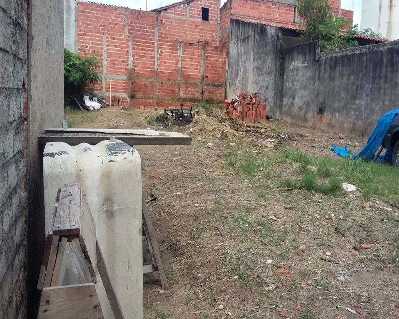 Foto 3 de Terreno / Lote à venda em Itu - SP