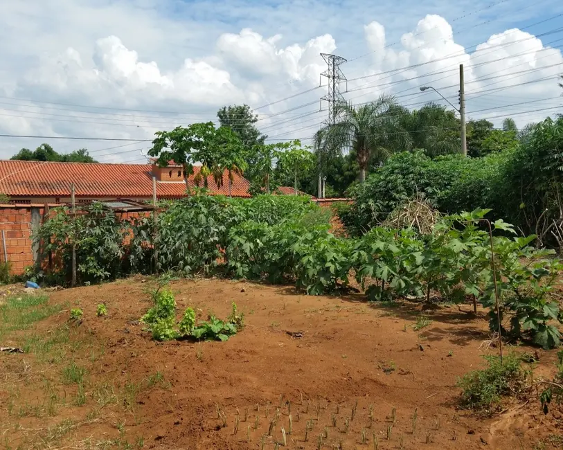 Foto 1 de Terreno / Lote à venda em Jardim Paraíso II, Itu - SP