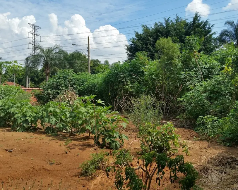 Foto 2 de Terreno / Lote à venda em Jardim Paraíso II, Itu - SP