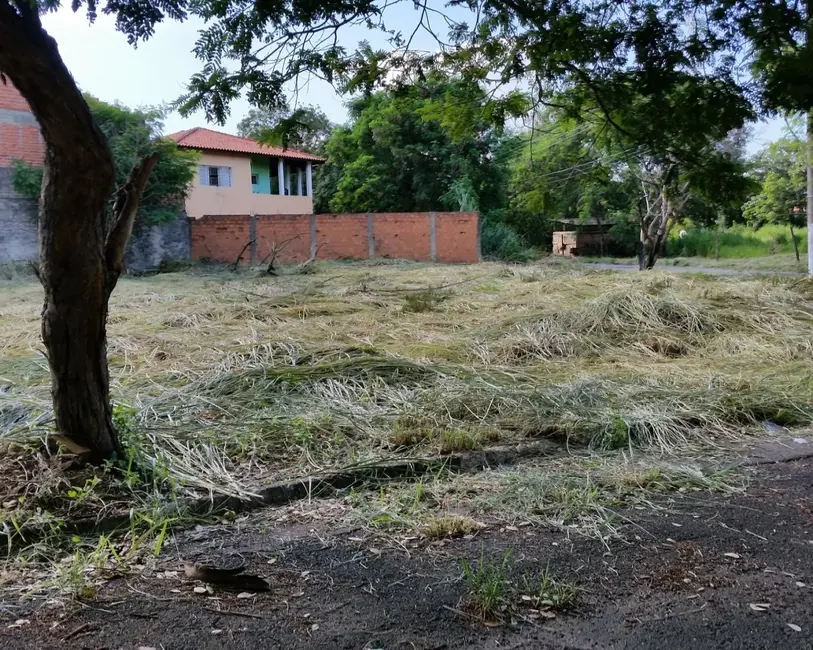 Foto 4 de Terreno / Lote à venda em Jardim Paraíso II, Itu - SP