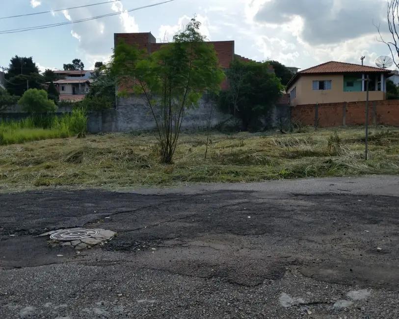 Foto 3 de Terreno / Lote à venda em Jardim Paraíso II, Itu - SP