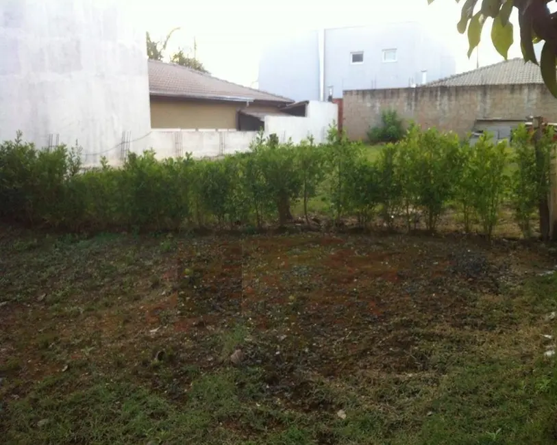 Foto 2 de Terreno / Lote à venda, 250m2 em Itu - SP